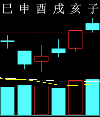 294790 六爻金融 2013.png